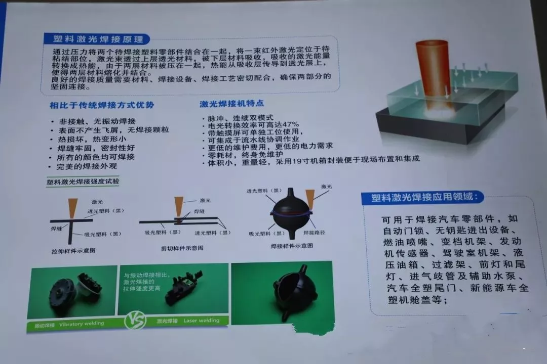 2、激光焊接科技的优缺点有哪些