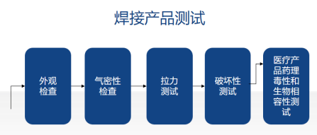 山东激光塑料焊接功率